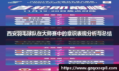 西安羽毛球队在大师赛中的意识表现分析与总结