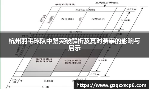 杭州羽毛球队中路突破解析及其对赛事的影响与启示